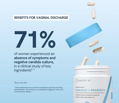 Prebiotic + Probiotic