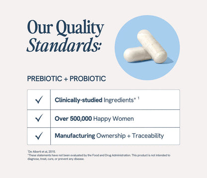 Prebiotic + Probiotic